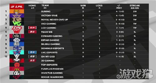 科乐美全员涨薪29%，福利提升真能助力产出顶级游戏大作？