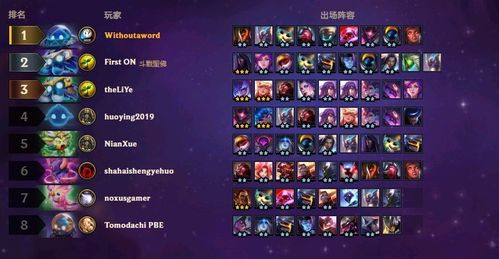 2026云顶之弈最强阵容黑榜，3套被低估的T0级上分代码深度拆解