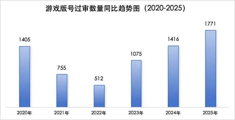 2026年4u成人游戏市场深度解析，3大核心需求与7个实战设计法则