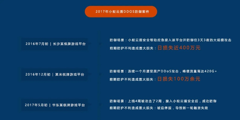别再乱下棋牌游戏了！2026年安全下载全链路拆解与7大防骗命门