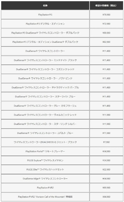 PS2激活码还有用吗？2026年实测有效渠道与隐藏价值解析