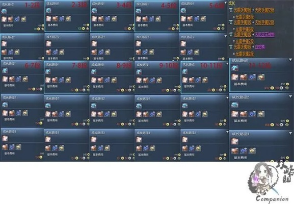 剑灵2026新手成长礼包全链路拆解，3天满级配置与隐藏福利挖掘