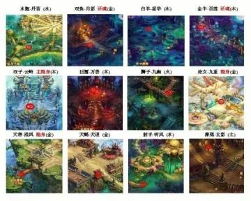 QQ仙灵善恶使者坐标类型终极指南，刷新规律+卡点技巧