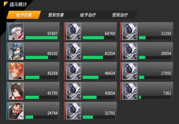 G力觉醒类型终极指南，从机制拆解到实战配队全攻略