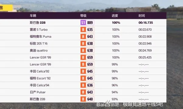 《极限竞速：地平线6》B站UP试玩名单公开 籽岷领衔豪华阵容！