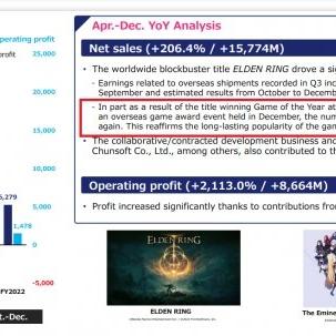 角川最大股东易主！《艾尔登法环》开发商称不被影响