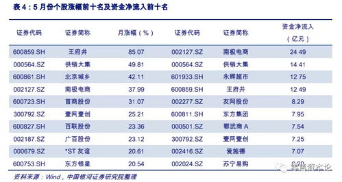 为直播上镜,叶珂体重从101斤狂减至91斤,BMI仅16.3! 为直播上镜,叶珂体重从101斤狂减至91斤,BMI仅16.3!
