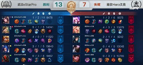 4月1日永恒之塔怀旧服新服烽火重燃，火神契约全新版本重磅登场