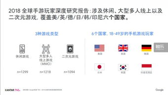 地球使用费引争议，玩家，不买就是了