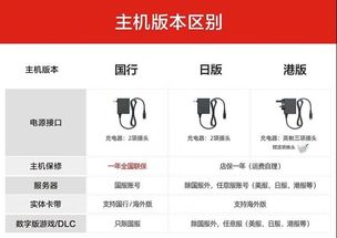 玩家安心！SIESaros4月30日发售 已送厂压盘