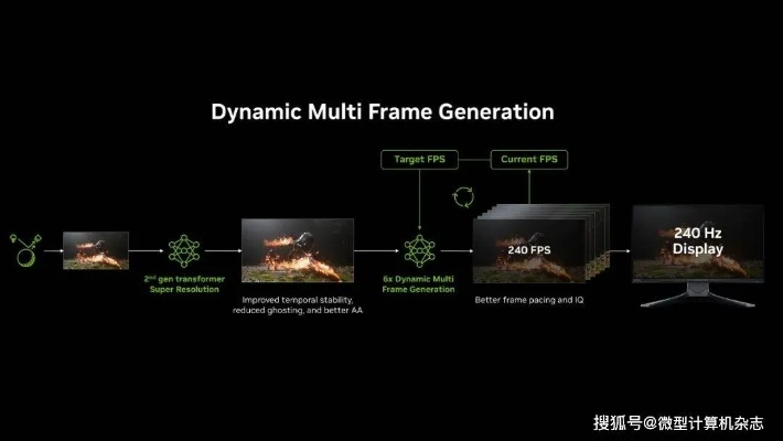 2026年AI叙事网游爆发，如何解锁专属故事线并征服动态世界？