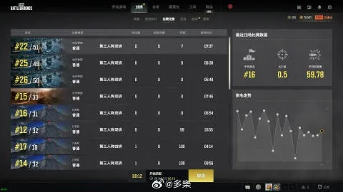 特勤队2如何突破KD瓶颈？2026顶尖玩家战术破局指南