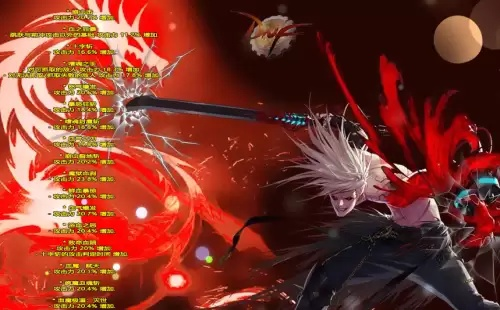 2026红眼二次觉醒加点终极攻略，如何优化伤害与适应热门副本需求？