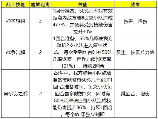 战术核爆！疯狗联盟胜率翻倍的底层逻辑，90%玩家不知道的节奏开关