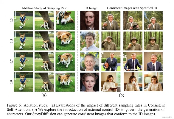 近照类型剖析,从生活化到专业化的视觉叙事 近照类型剖析,从生活化到专业化的视觉叙事