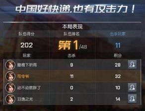 天骄2私服终极解析，2026年热门类型与玩家需求精准匹配指南