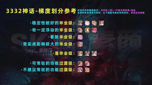 猴年神器定海神针2026强度如何？灾变&生化实战全解！