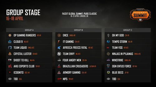 全民PK赛类型深度剖析,2026年必知热门赛事与实战攻略 全民PK赛类型深度剖析,2026年必知热门赛事与实战攻略