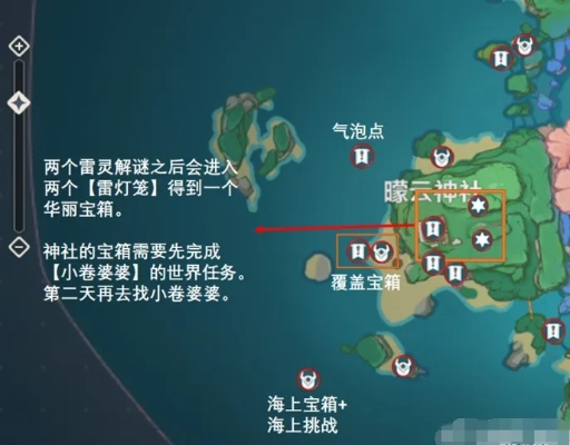 揭秘原神海岛右下角宝箱，2026高效寻宝与稀有类型全攻略