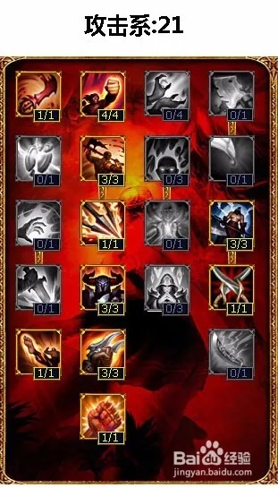 2026年剑圣天赋加点图终极攻略，如何优化加点策略制霸战场？