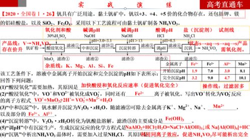 2026实战指南，在线双升如何突破瓶颈？权威策略与避坑秘籍