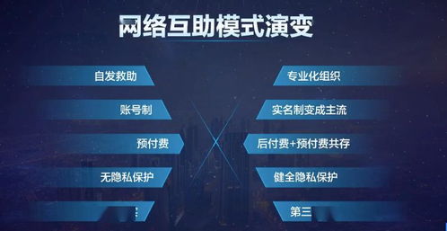 2026年网络游戏类型终极指南，如何精准匹配你的玩家需求？