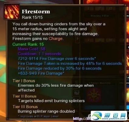 火炬之光2 2026终极加点指南,四职业天花板流派破解精英模式! 火炬之光2 2026终极加点指南,四职业天花板流派破解精英模式!