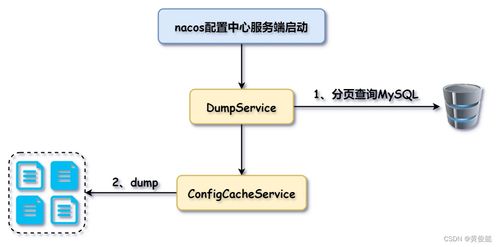 理解装备系统，核心机制与常见误区