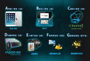 2026年网游风云榜,如何突破瓶颈,解锁顶级游戏与实战秘籍? 2026年网游风云榜,如何突破瓶颈,解锁顶级游戏与实战秘籍?