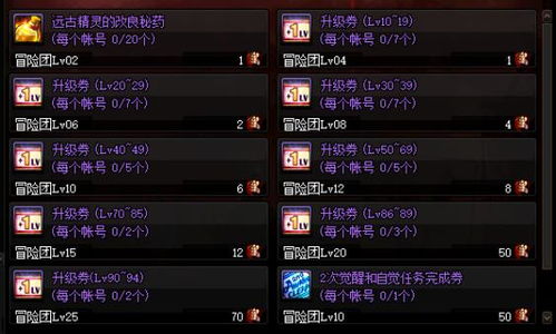 蓝图斯流派全解，2026年主流Build如何突破战力天花板？