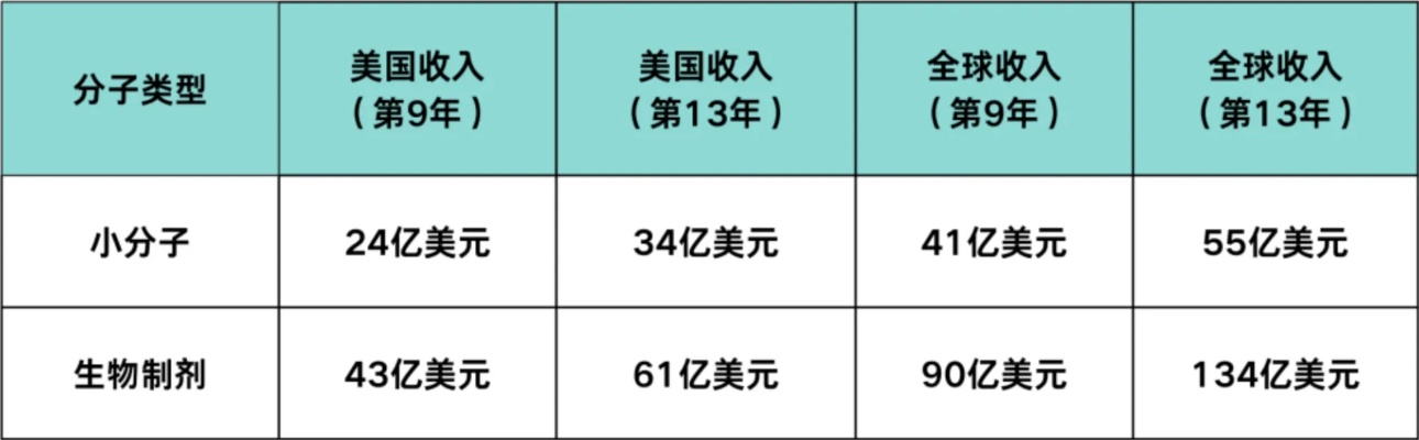 吸血丸类型终极指南，2026年权威推荐与实战生存策略大揭秘