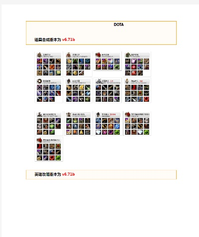 2026 赛季 Dota 英雄出装全解析，如何用装备克制版本热门阵容？