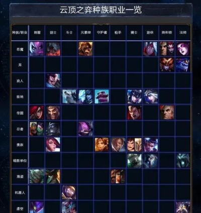 云顶之弈S6.5更新深度解析,何时上线?新羁绊如何重塑自走棋战场 云顶之弈S6.5更新深度解析,何时上线?新羁绊如何重塑自走棋战场