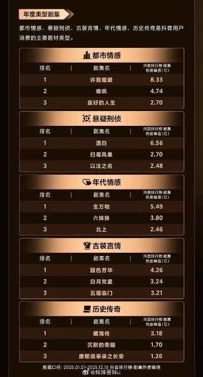 隐形守护者到底值不值？2026年最新价格解析与购买指南