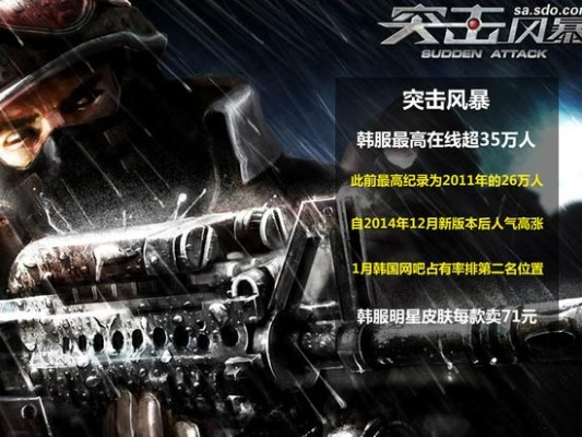 突击风暴2026下载终极指南，如何避开资源陷阱，极速开战？