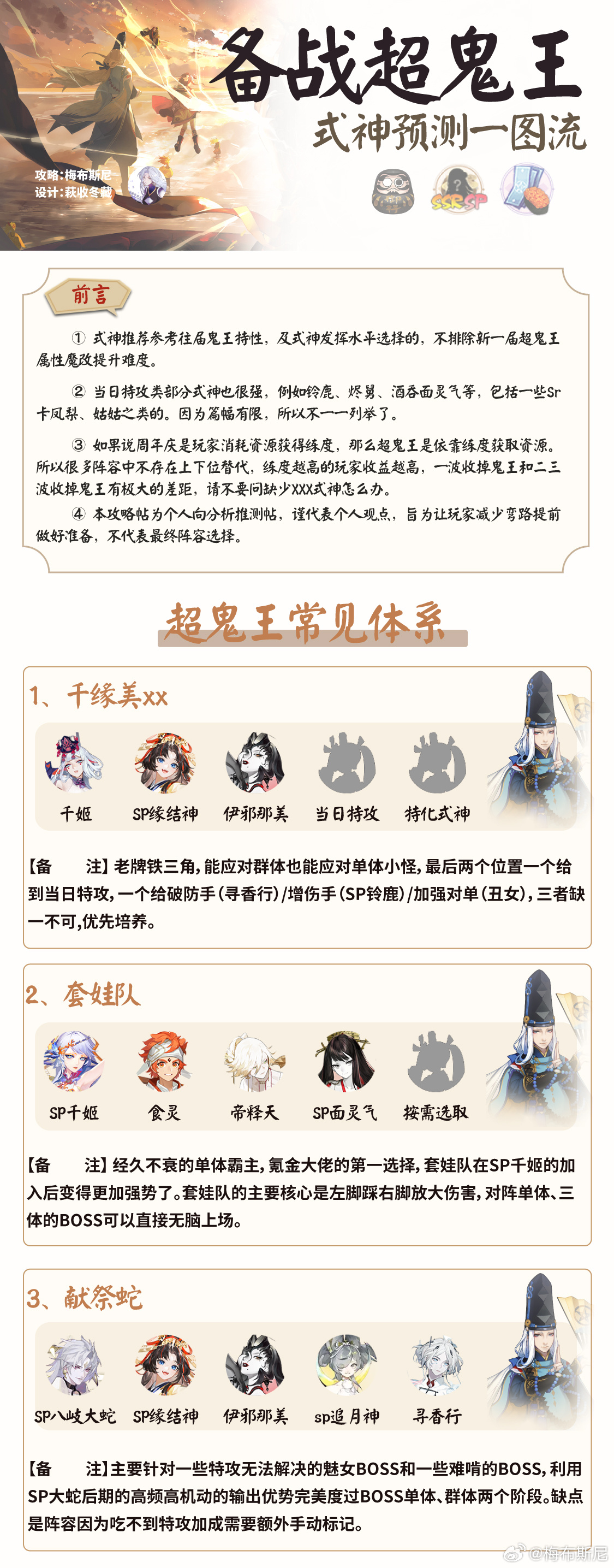 阴阳师御灵副本终极攻略，2024年必学高效通关秘籍与阵容深度解析