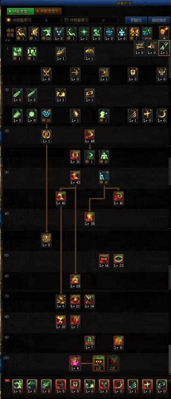 2026阿修罗辅助装备终极指南,如何精准匹配热门需求并提升团队战力? 2026阿修罗辅助装备终极指南,如何精准匹配热门需求并提升团队战力?