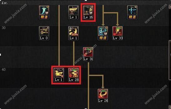 剑圣刷图加点暴走70级！2026零氪秒深渊选猛龙还是幻影？