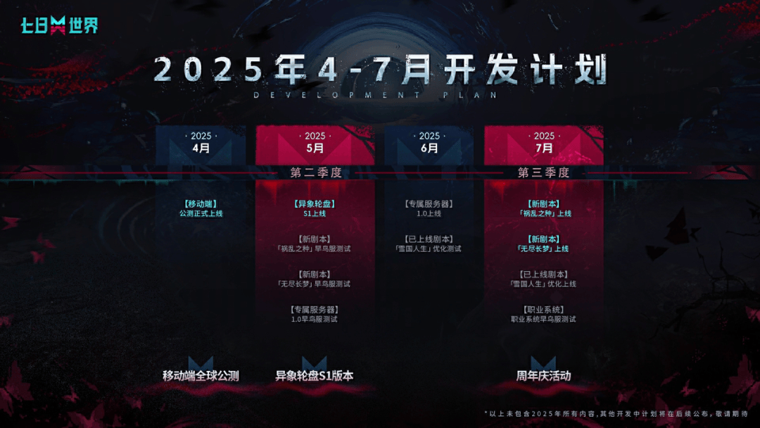 青云志2026更新周期揭秘，独家预测与实时通知策略全攻略