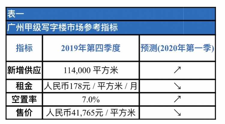 2026年一条龙开区类型全解析，如何精准匹配玩家需求并解决开区痛点？