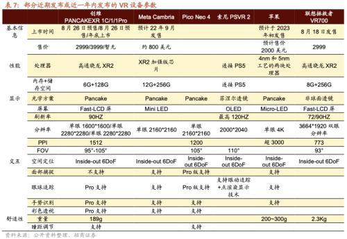 VR格斗游戏为何2026年强势崛起？实战拆解沉浸感塑造核心技巧
