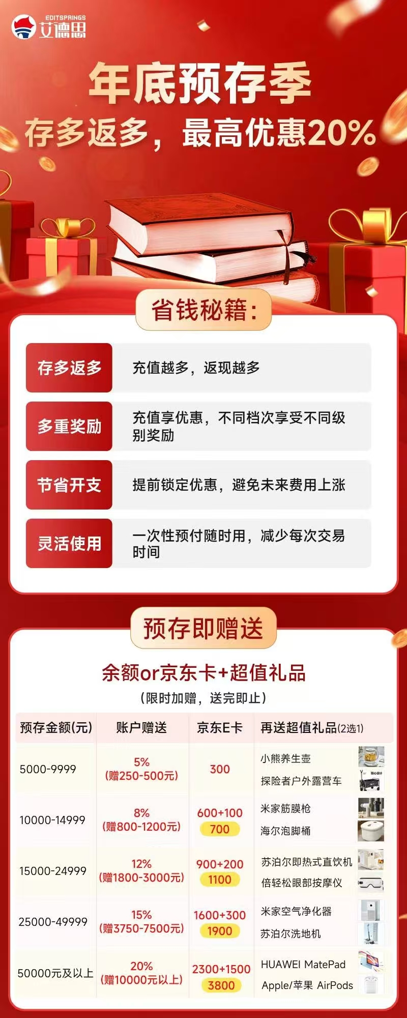 揭秘2026年P2P新手大礼包类型，如何精准匹配热门需求并避开暗坑？