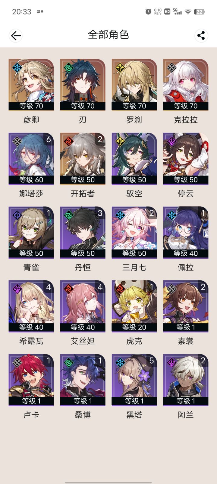 2026必练援女图鉴，三大隐藏流派如何改写深渊格局？