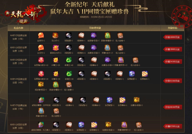 天龙八部3畅游金卡类型终极指南，2026年玩家如何选择最优充值方案？