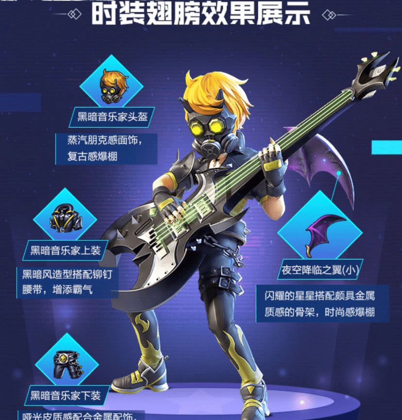 龙之谷圣诞时装终极指南，2026年最热门的节日装扮如何获取与搭配？