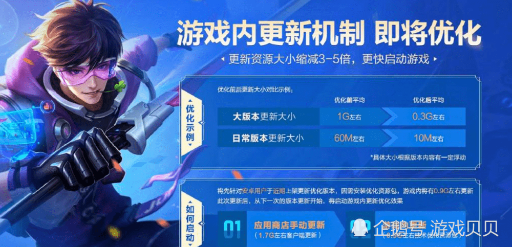 痛苦之村零失误破局指南，单刷党必学的3大核心机制拆解