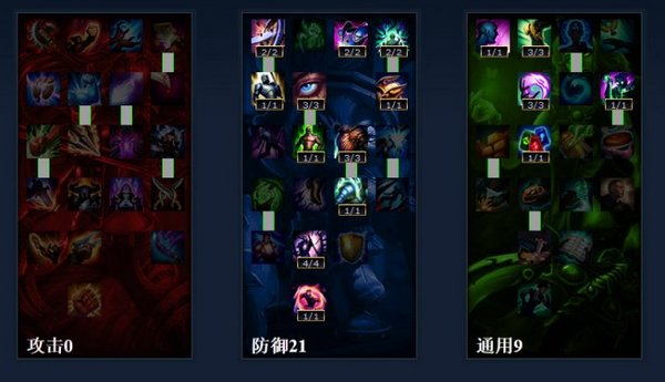 S3打野天赋如何点？2026年最新权威解析与实战优化指南