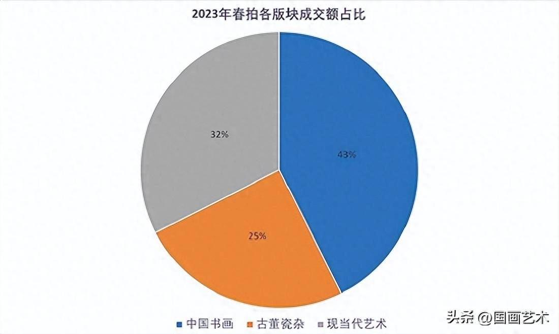 神武古玩类型终极指南，2026年如何匹配热门需求并提升收藏价值？