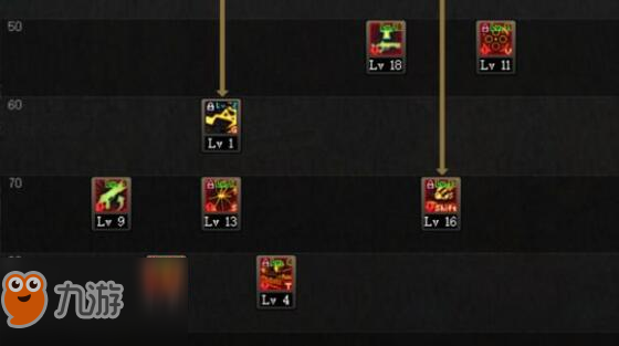 女大枪刷图加点如何兼顾爆发与续航？2026实测数据揭秘最优解