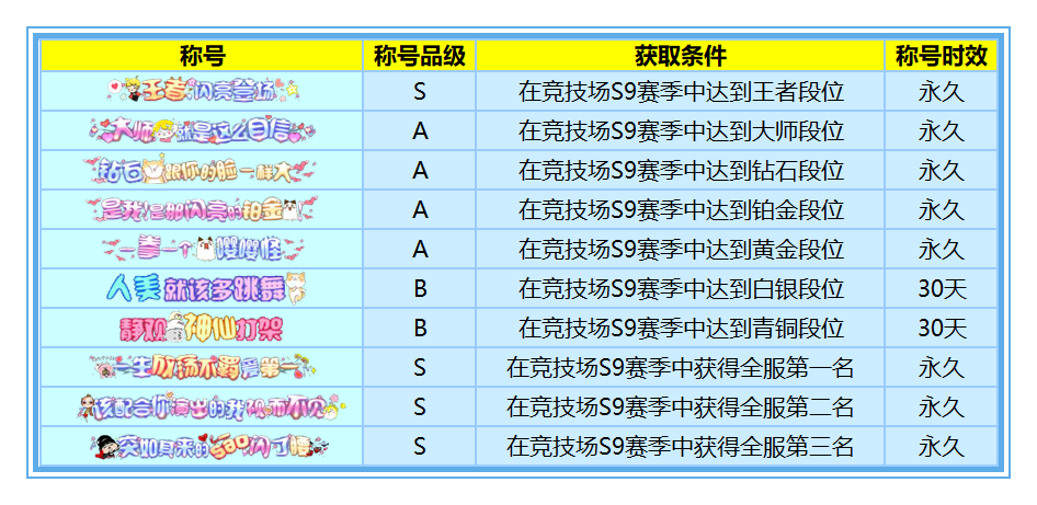 炫舞体验服论坛类型解析，2026年如何抢先获取新版本资格？权威实战指南